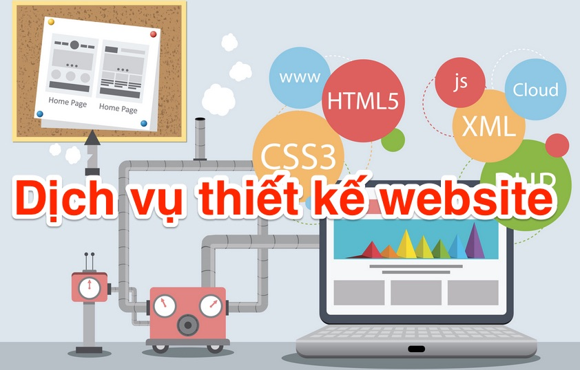 Giới thiệu về dịch vụ thiết kế web tại Vinh, Nghệ An